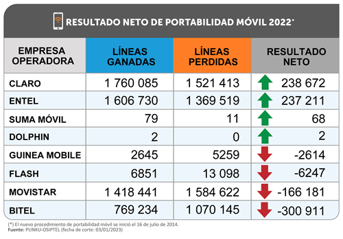 np06012023-gráfico2.png