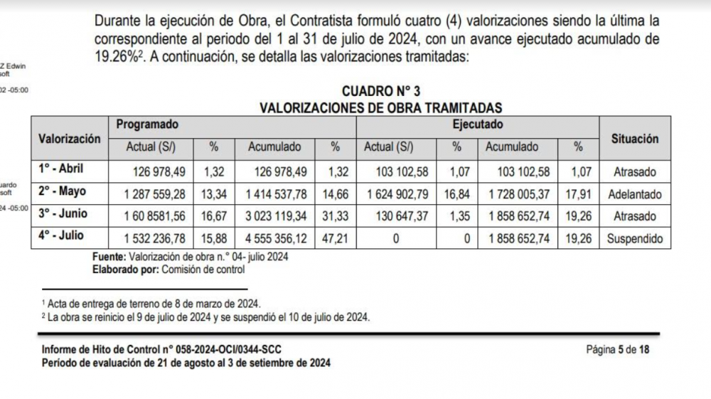 Obra de drenaje en Chimbote sigue suspendida por falta de pronunciamiento sobre adicional de obra