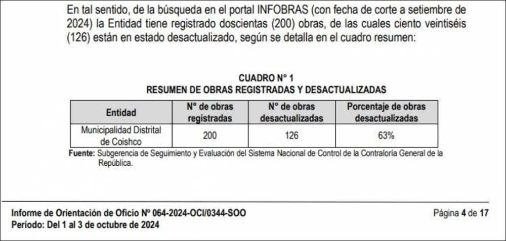 Contraloría alerta que registro de obras de la Municipalidad Distrital de Coishco está desactualizado