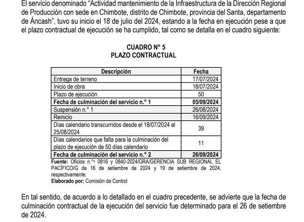 Chimbote: mantenimiento DIREPRO por S/ 647 mil